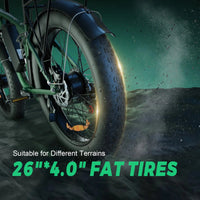 2000W Dual Motor AWD Fat Tire E-Bike – 52V 22.4Ah | 80-Mile Range | Full Suspension | 31+ MPH