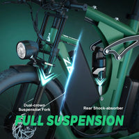 2000W Dual Motor AWD Fat Tire E-Bike – 52V 22.4Ah | 80-Mile Range | Full Suspension | 31+ MPH