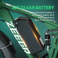2000W Dual Motor AWD Fat Tire E-Bike – 52V 22.4Ah | 80-Mile Range | Full Suspension | 31+ MPH