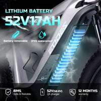 eBike Boys Z20 Fat Tire eBike – 52V 750W | LG 17Ah | 26" Fat Tires | 50-62 Mile Range | Black